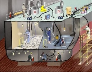 OSHA-PPE-guidelines